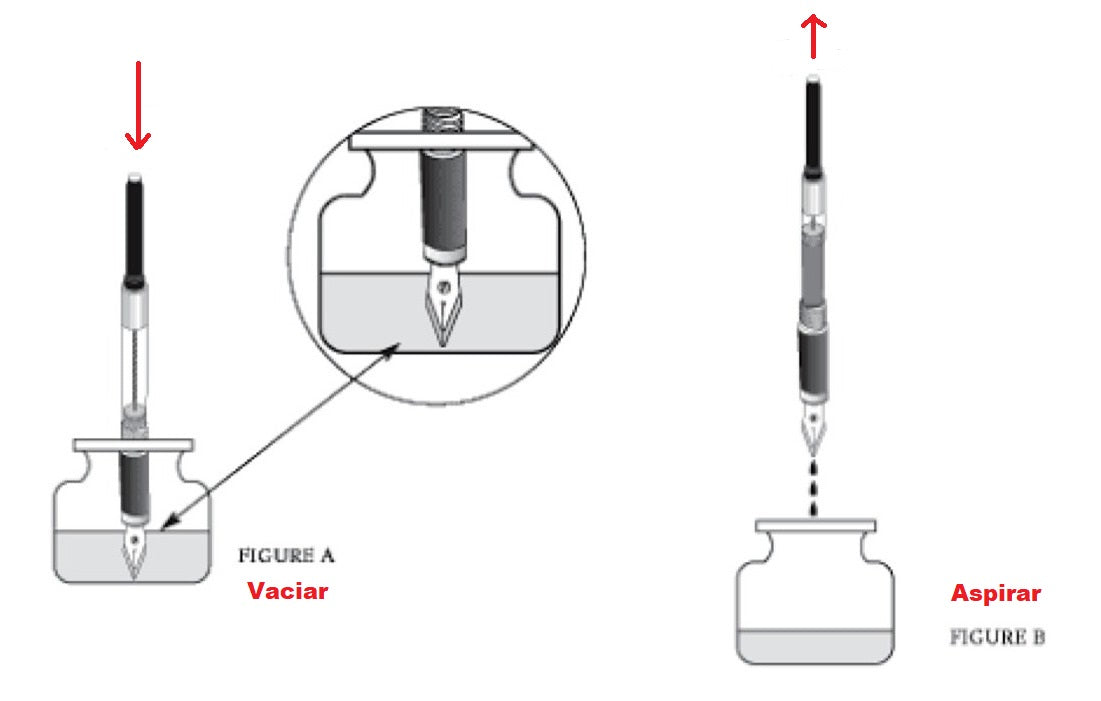 Convertidor para Pluma Elegance Class & Universal